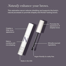 Load image into Gallery viewer, NULASTIN BROW Shape Altering Serum Treatment with Elastaplex