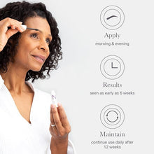 Load image into Gallery viewer, NULASTIN BROW Shape Altering Serum Treatment with Elastaplex