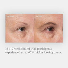 Load image into Gallery viewer, NULASTIN BROW Shape Altering Serum Treatment with Elastaplex