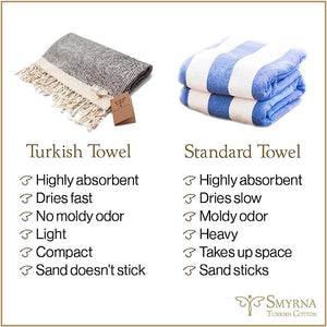 Smyrna Original Turkish Hand Towels | 100% Cotton - Imported
